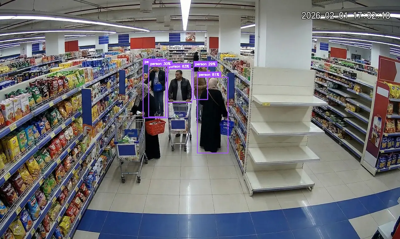 Retail