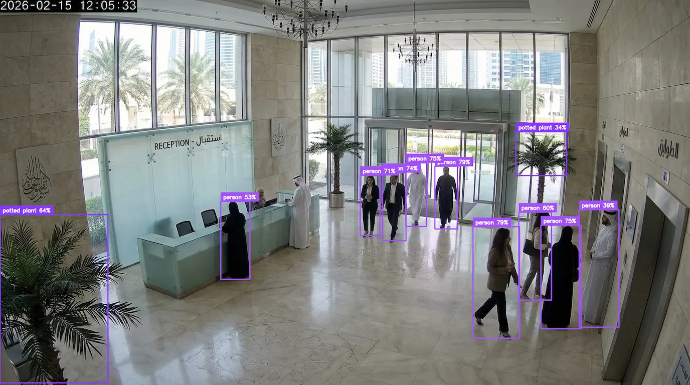 Security