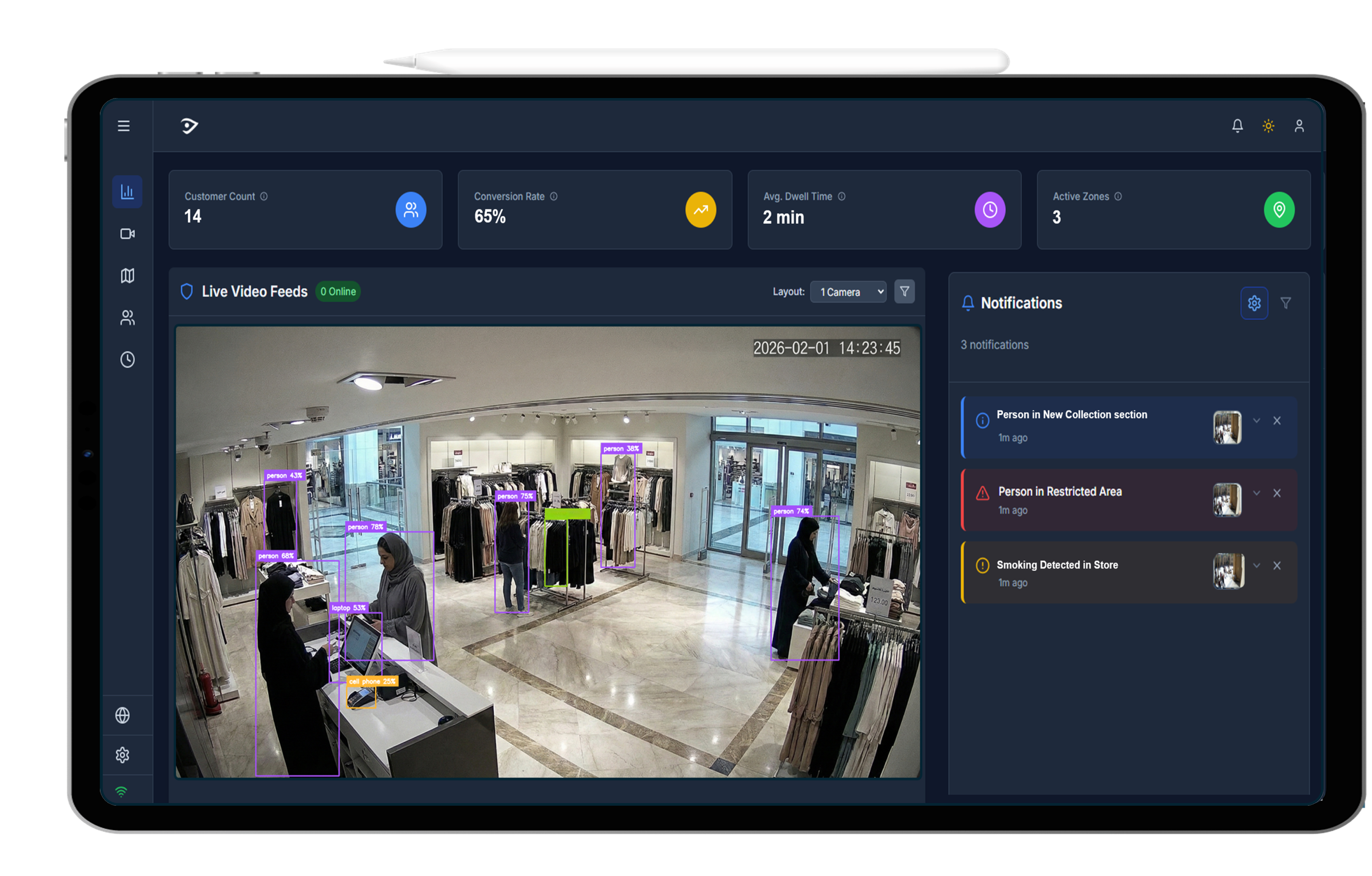 Horus Dashboard with Analytics